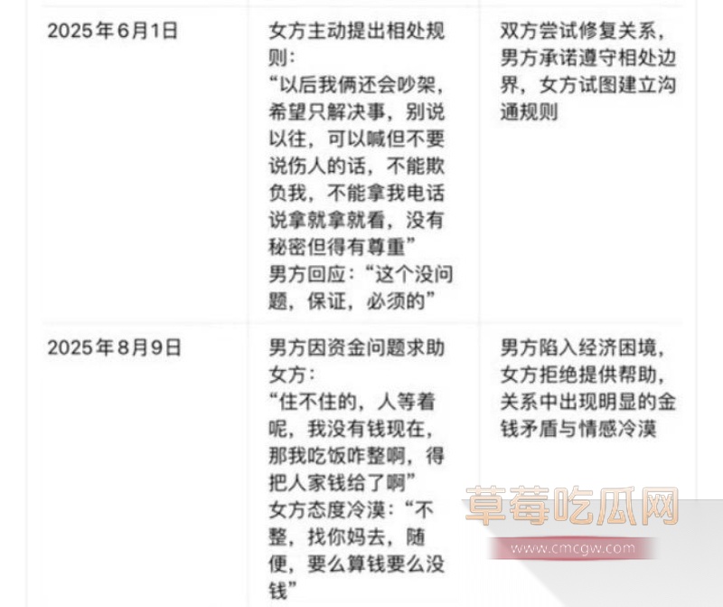 物理老师 李旭峰 露仔 离婚反转 14 物理老师 李旭峰 露仔 离婚反转 14