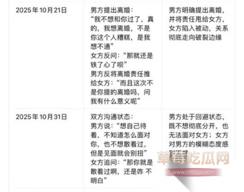 物理老师 李旭峰 露仔 离婚反转 15 物理老师 李旭峰 露仔 离婚反转 15