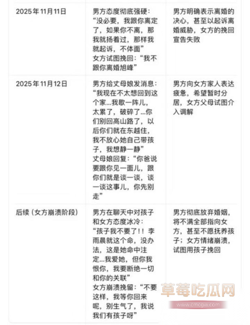 物理老师 李旭峰 露仔 离婚反转 17 物理老师 李旭峰 露仔 离婚反转 17