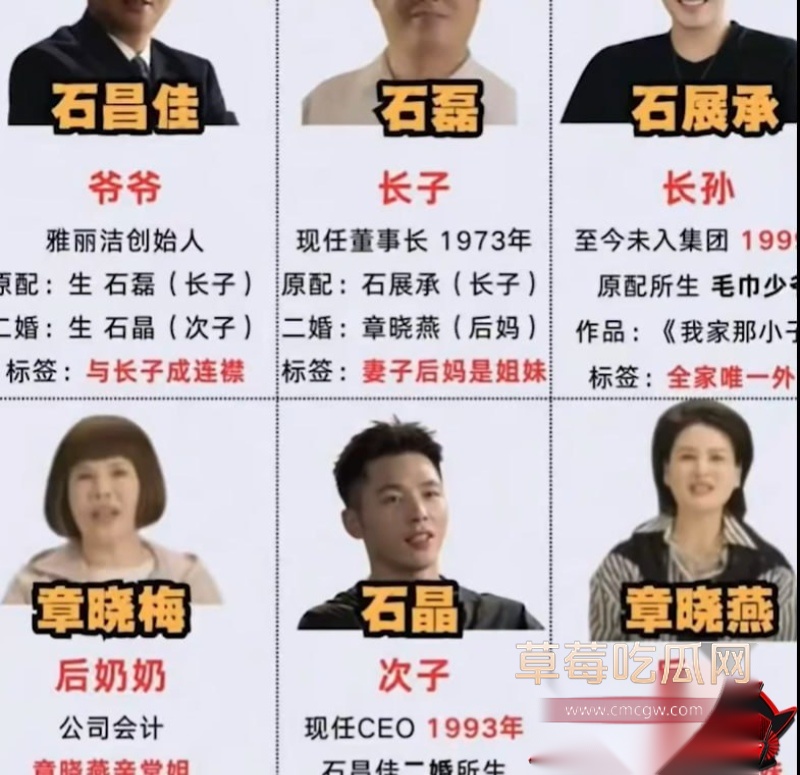 洁丽雅40周年庆变豪门伦理剧 16
