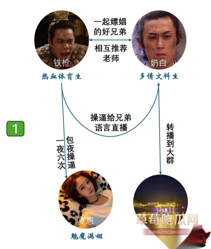 女网红夏恩 14 女网红夏恩 14