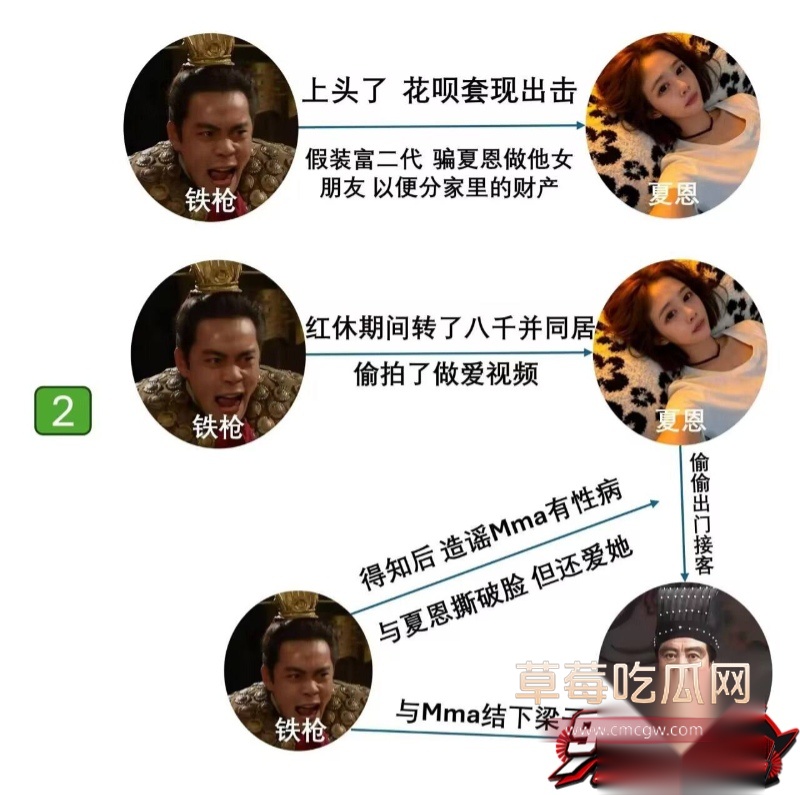 女网红夏恩 15 女网红夏恩 15