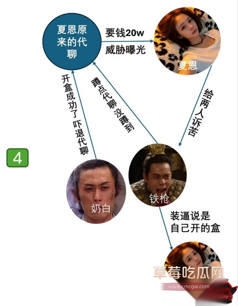 女网红夏恩 17 女网红夏恩 17