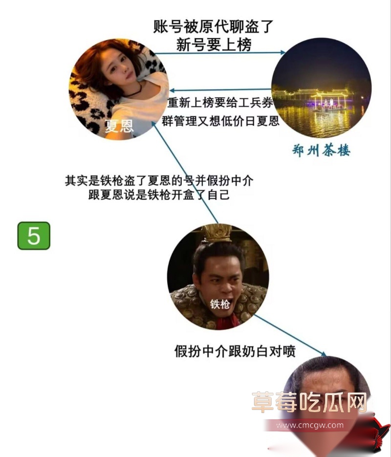 女网红夏恩 18 女网红夏恩 18