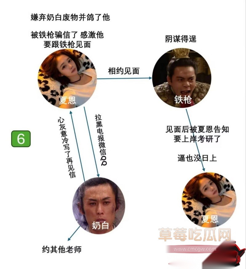 女网红夏恩 19 女网红夏恩 19