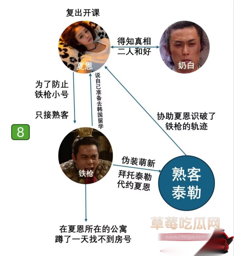 女网红夏恩 21 女网红夏恩 21