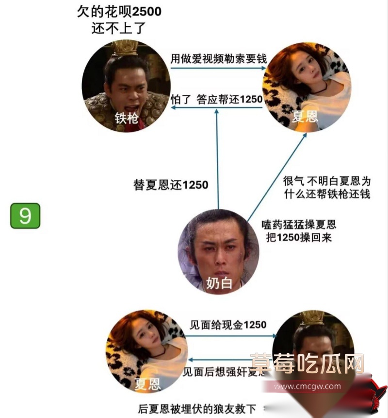 女网红夏恩 22 女网红夏恩 22