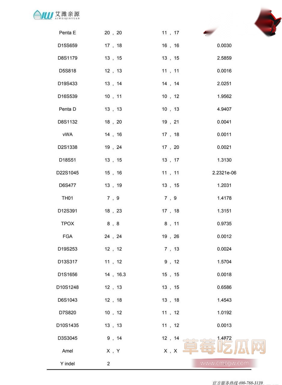 绿帽老公35 绿帽老公35