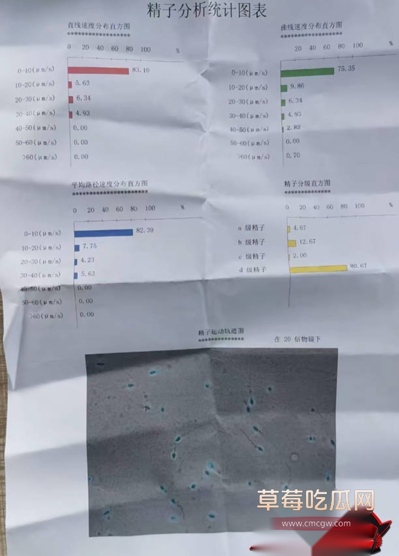 深圳某大学大二女体育生 14 深圳某大学大二女体育生 14