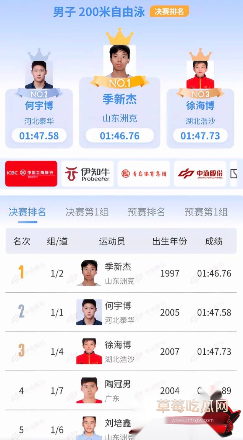 中国游泳运动员季新杰发文秒删 37 中国游泳运动员季新杰发文秒删 37