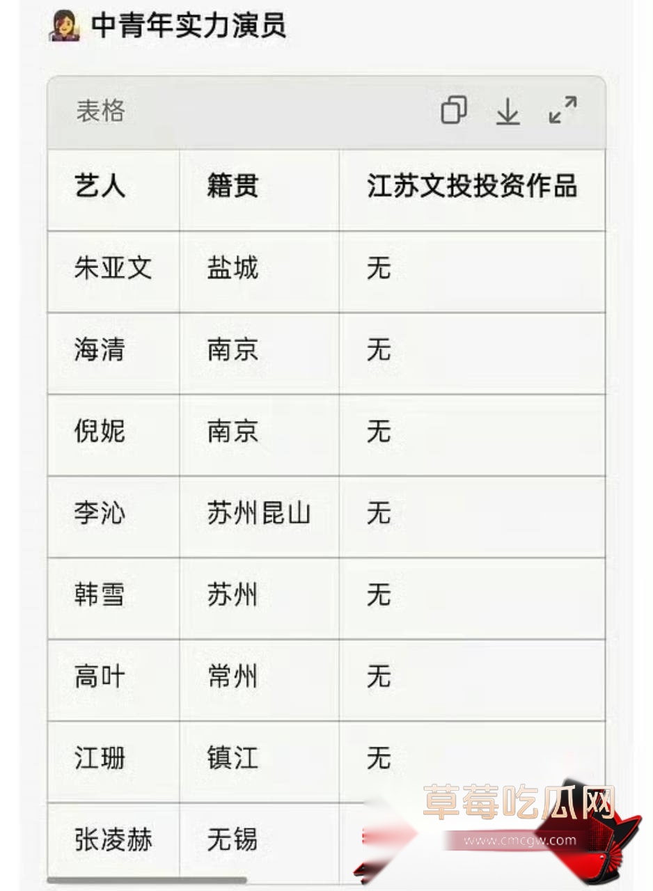 白鹭8 白鹭8