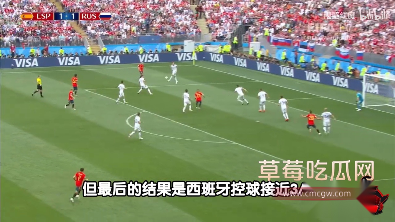 2026美加墨世界杯H组7